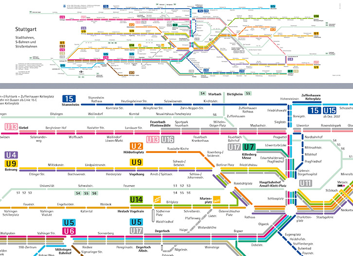 Leitsysteme, Netzplan