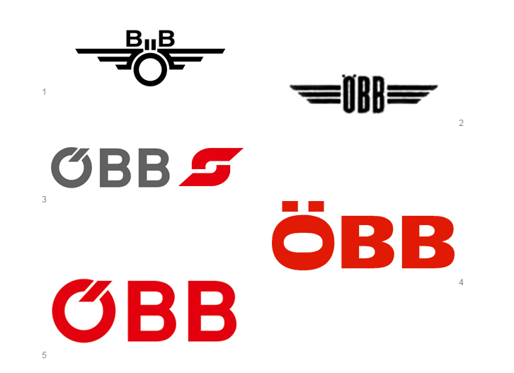 Logo ÖBB